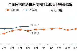 他真这么想！C罗2017年采访：建议武磊每天加练左脚，我今年22岁